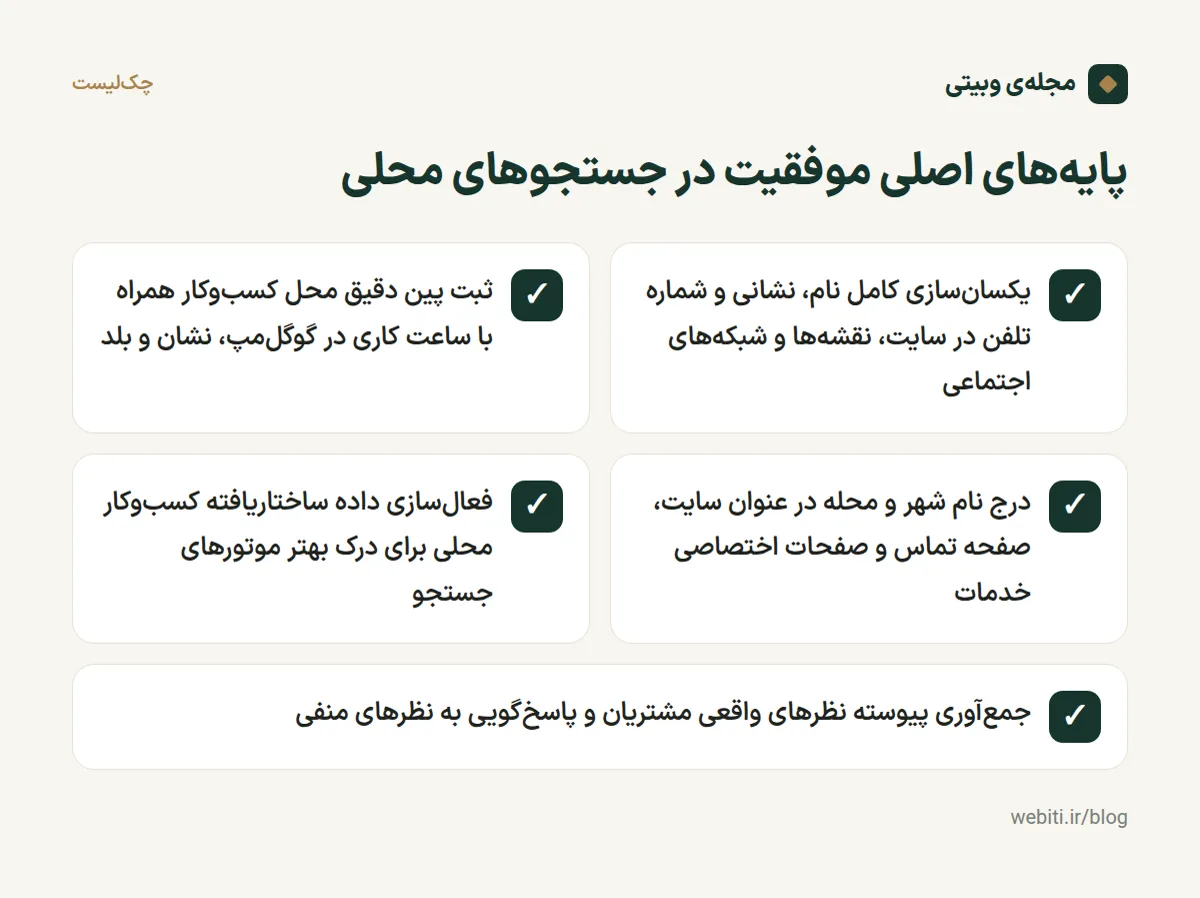 چکلیست پنج اقدام کلیدی برای موفقیت در سئو محلی و جستجوهای نزدیک من