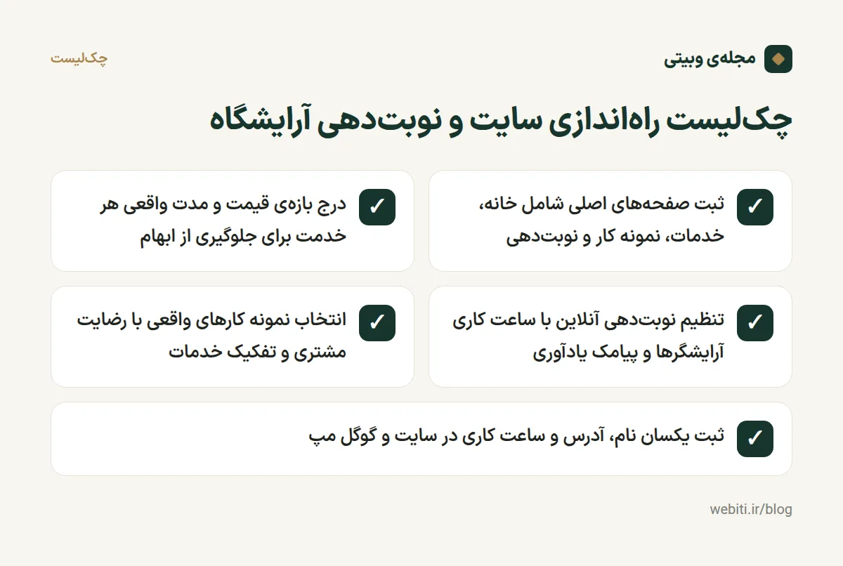 اینفوگرافیک چک‌لیست راه‌اندازی سایت و نوبت‌دهی آرایشگاه